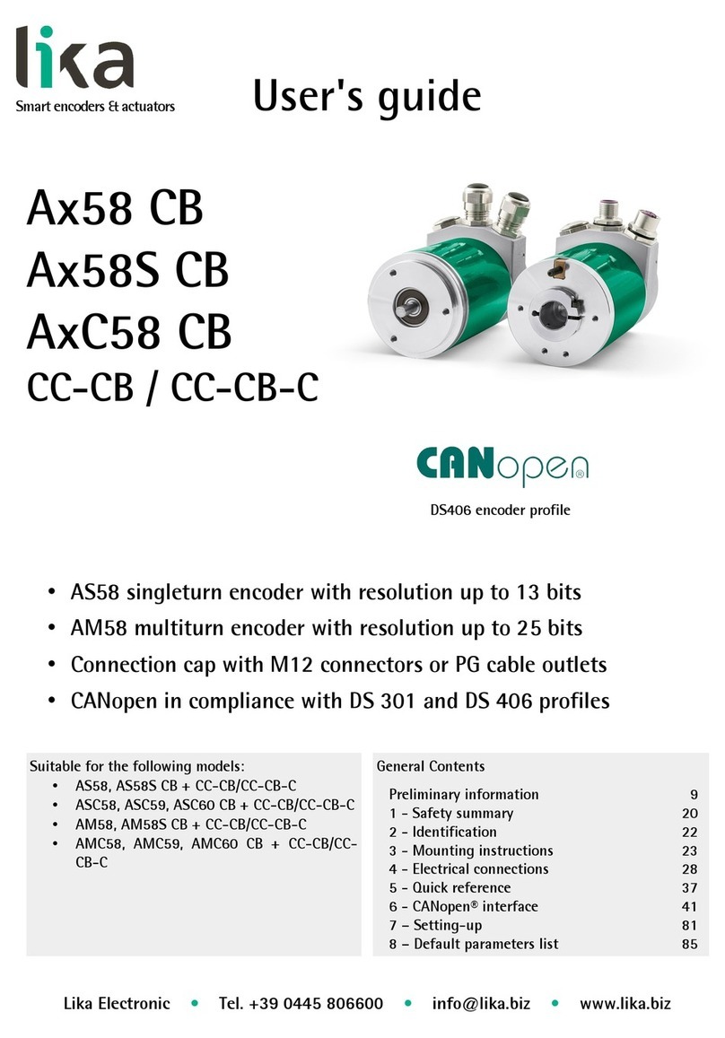 Lika CANopen A 58 CB Series user guide Lika CANopen A 58 CB Series user guide