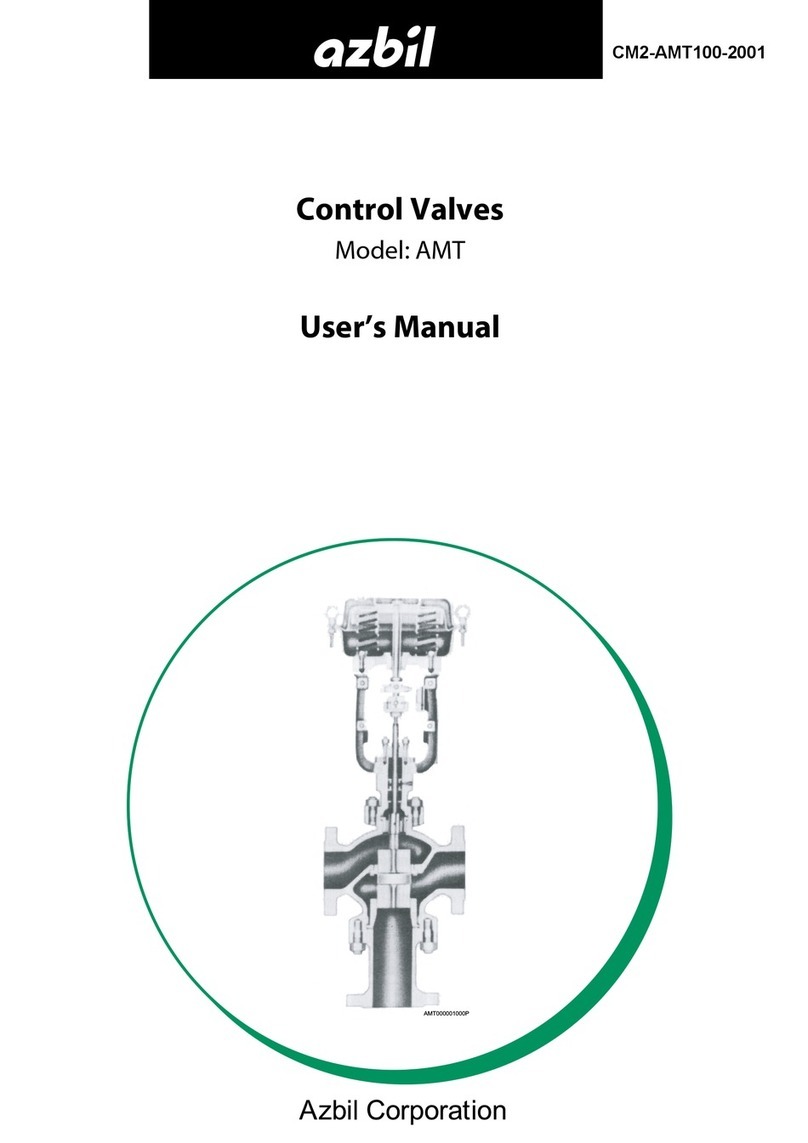 Azbil AMT User manual