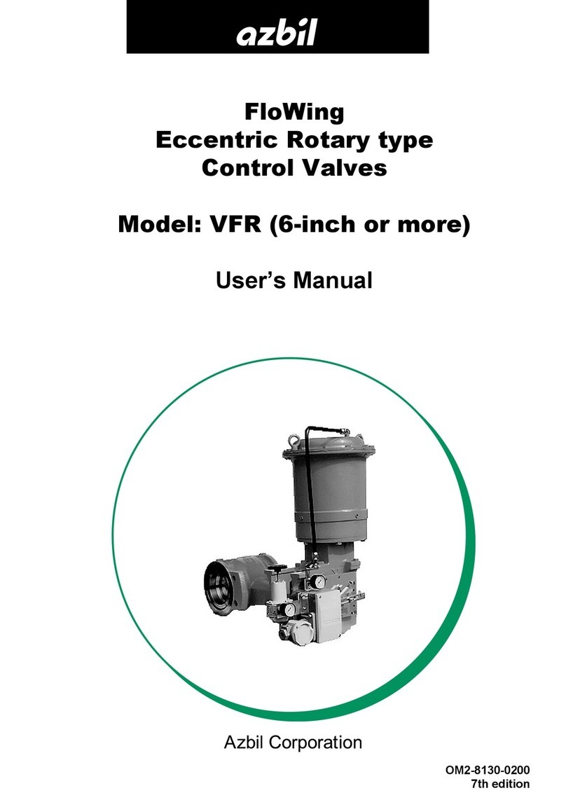 Azbil FloWing VFR User manual