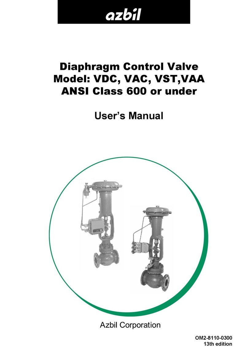 Azbil VDC User manual