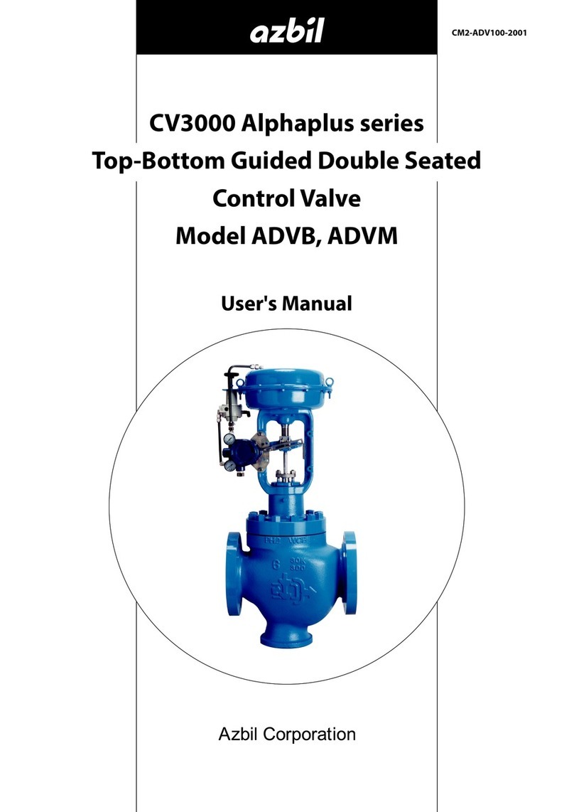Azbil CV3000 Series User manual