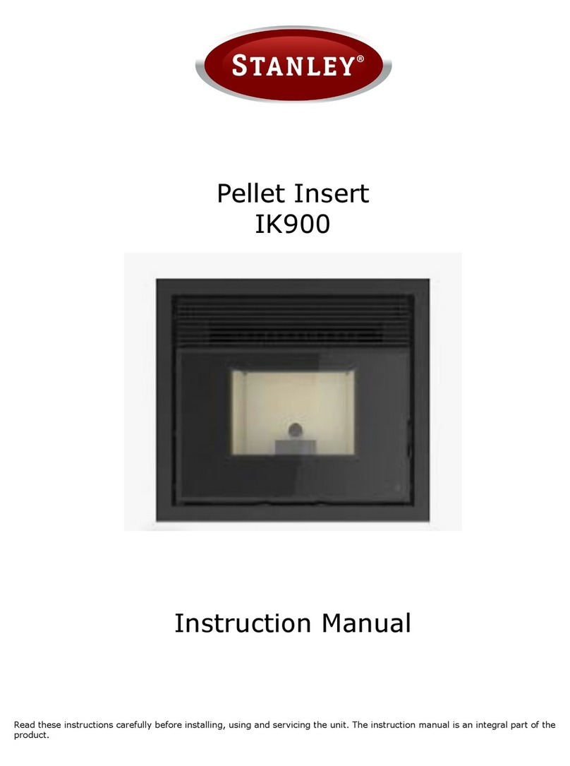 Stanley IK900 User manual
