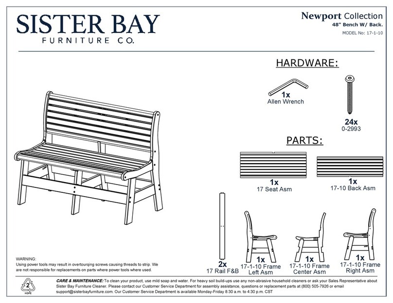 Sister Bay Newport 17-1-10 quick start guide