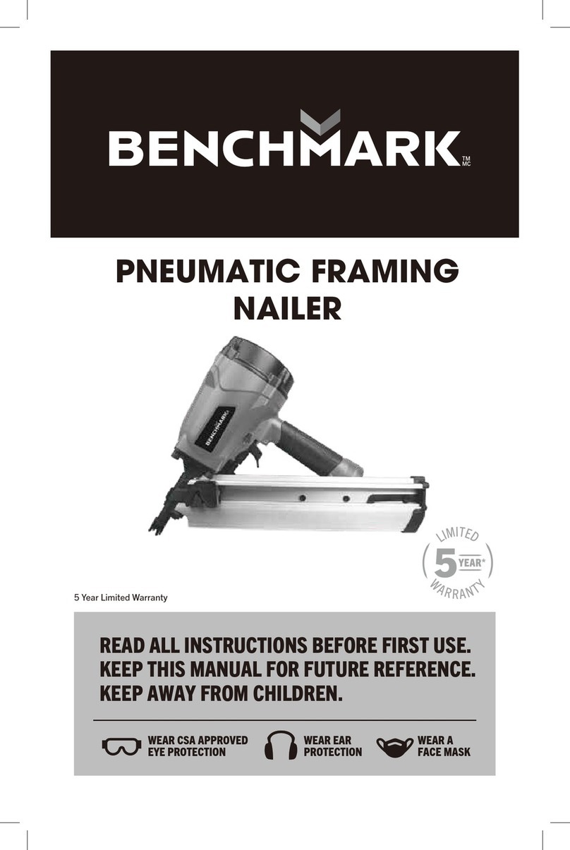 Benchmark 1282 151 User manual