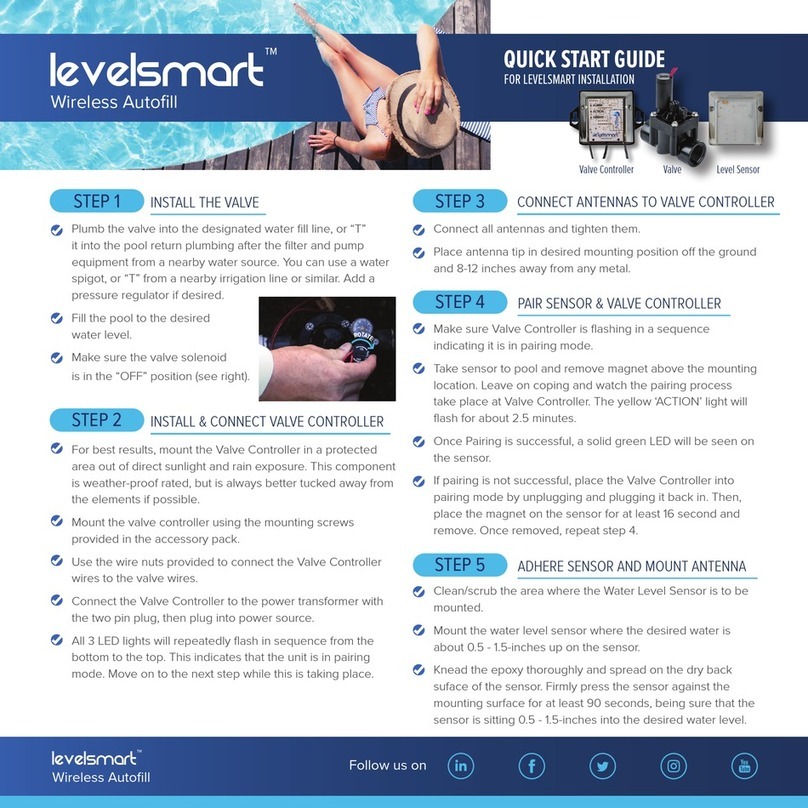 H2flow levelsmart quick start guide