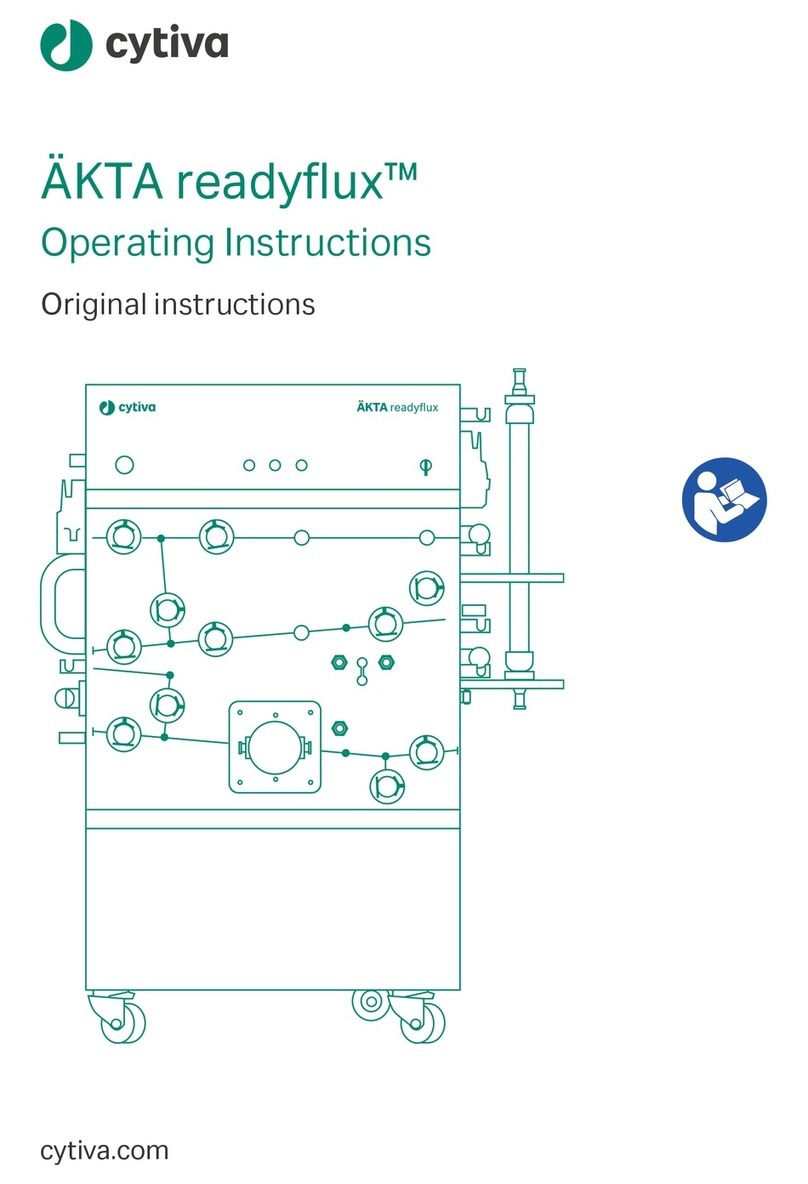 cytiva AKTA readyflux operating instructions
