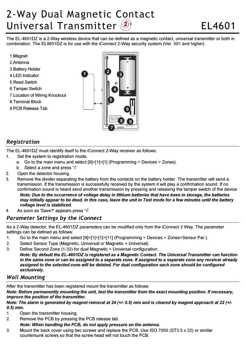 Upgrading everyday security EL4601 User manual