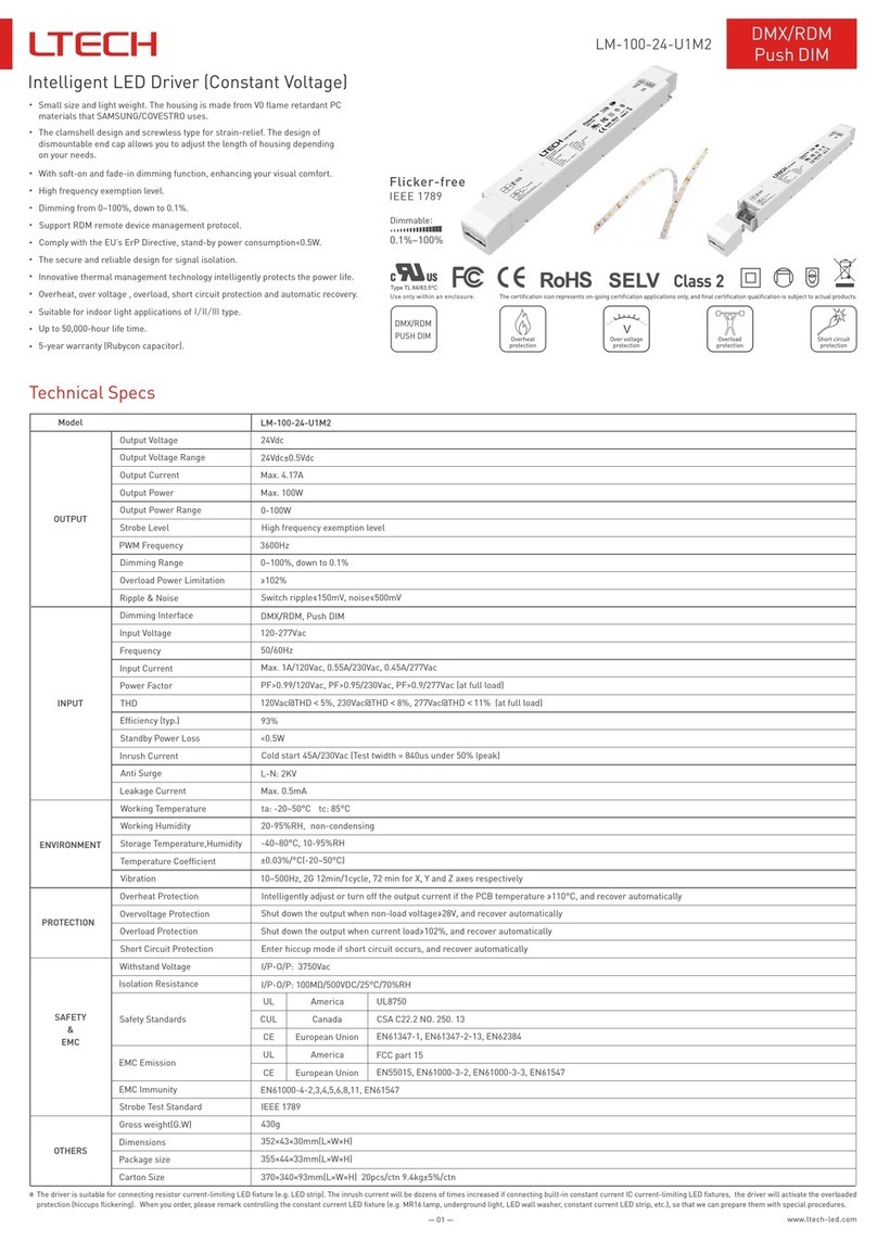 Ltech LM-100-24-U1M2 User manual