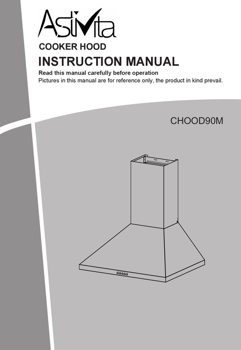 Astivita CHOOD90M instruction manual