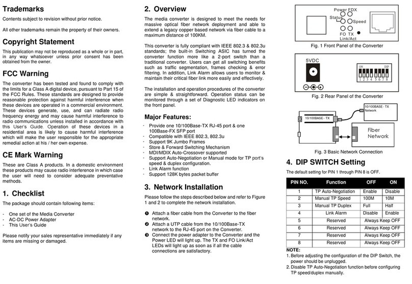 ANTAIRA EMC-0201-WX User manual
