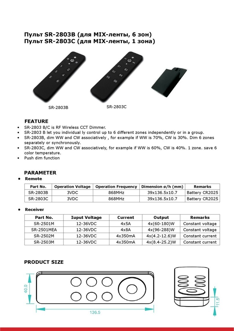 Sunricher SR-2803B introduction