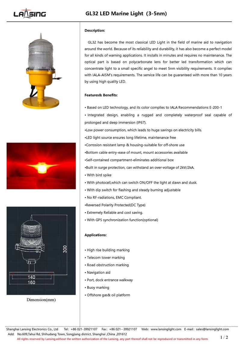 LANSING LIGHTING GL32 quick start guide