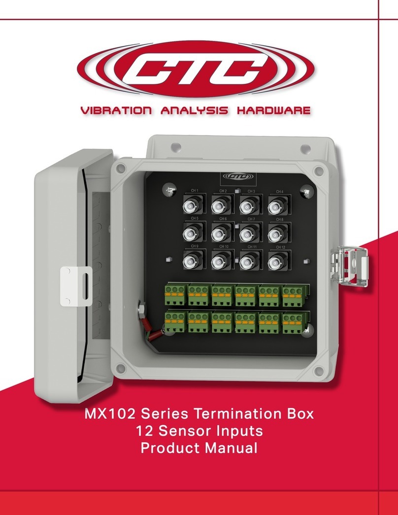 CTC Union MX102 Series product manual
