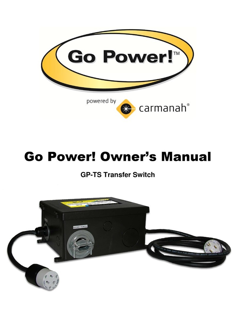 Carmanah Go Power! GP-TS User manual