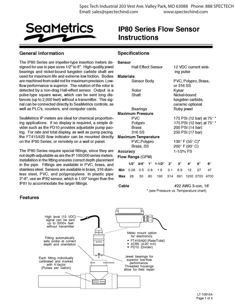 Seametrics IP80 Series instructions