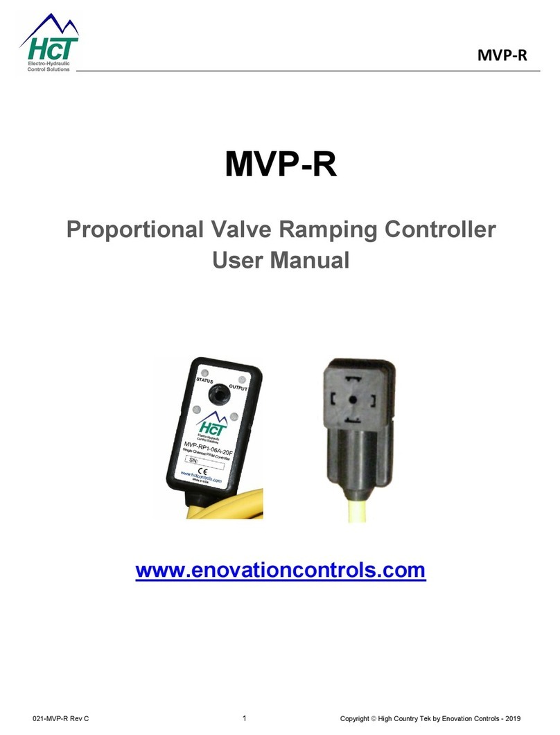 HCT MVP-R Series user manual