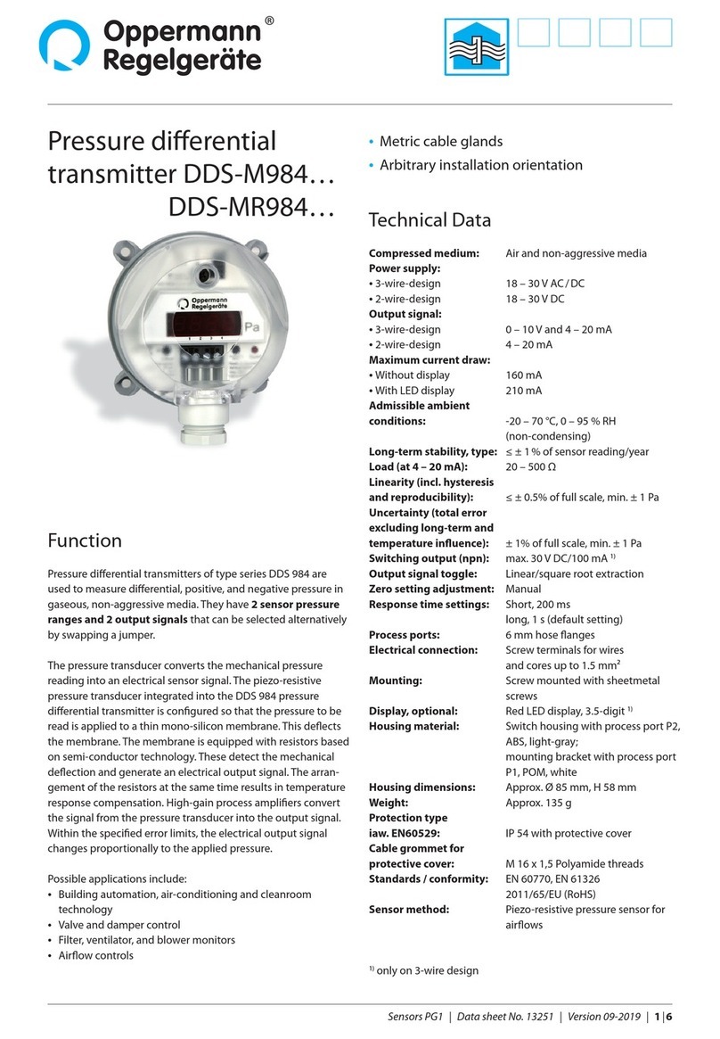 Oppermann Regelgeräte DDS-M984 Series manual