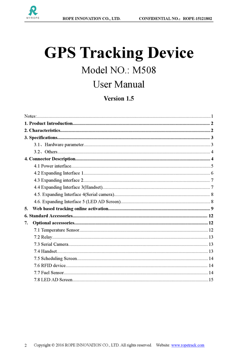 MYROPE M508 User manual