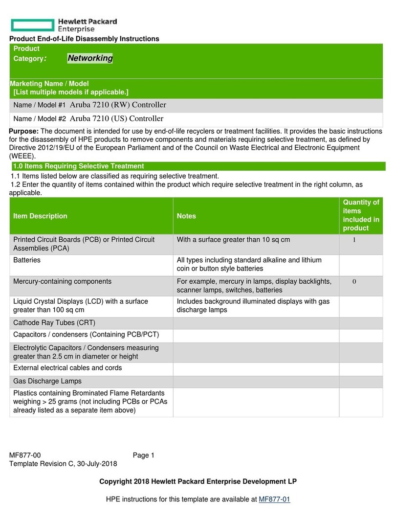 HP Enterprise Aruba 7210 Assembly instructions