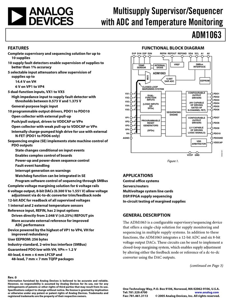 Analog Devices ADM1063 manual
