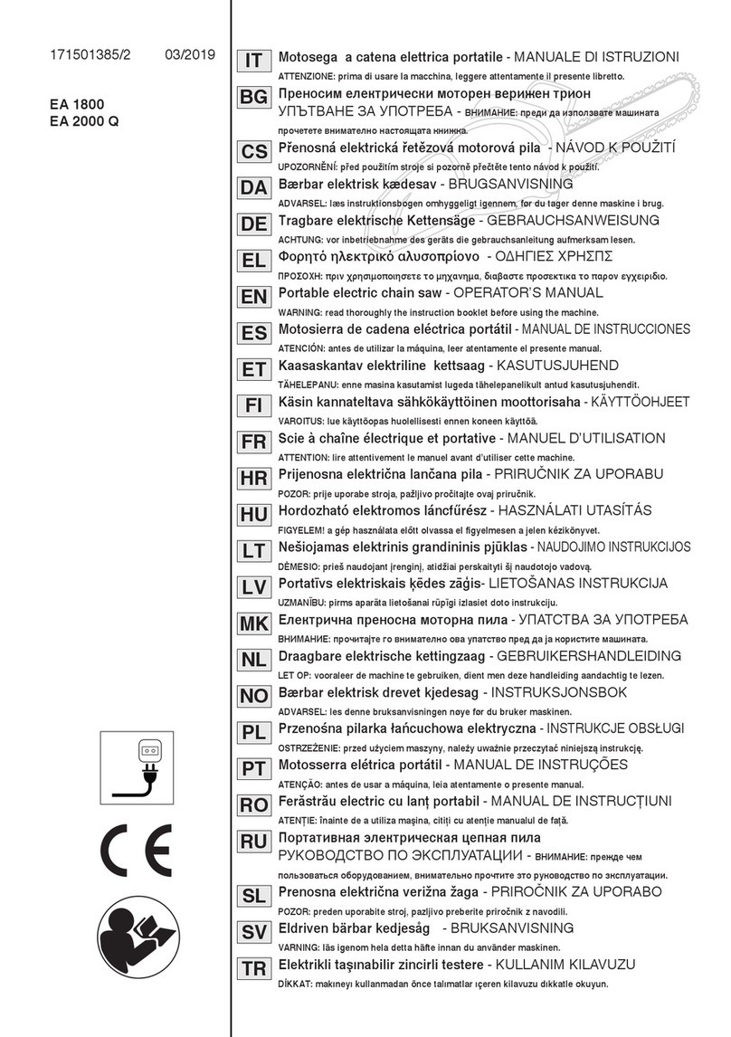 ST EA 1800 User manual