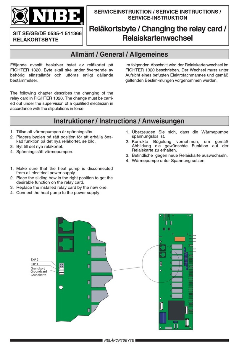 Nibe FIGHTER 1320 manual