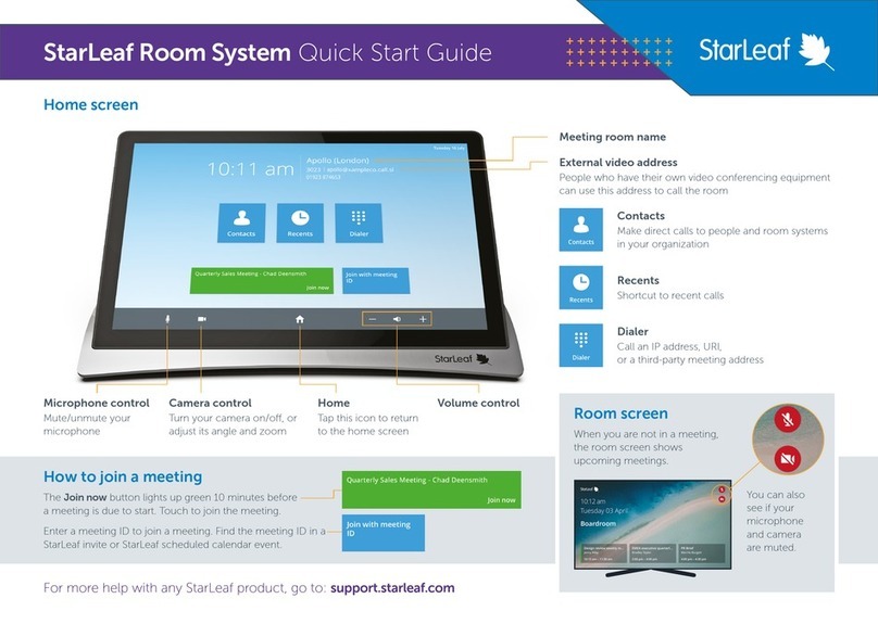StarLeaf Touch 2045 User manual