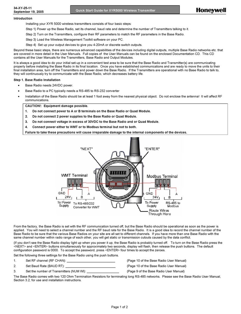 Honeywell XYR 5000 Series User manual Honeywell XYR 5000 Series User manual