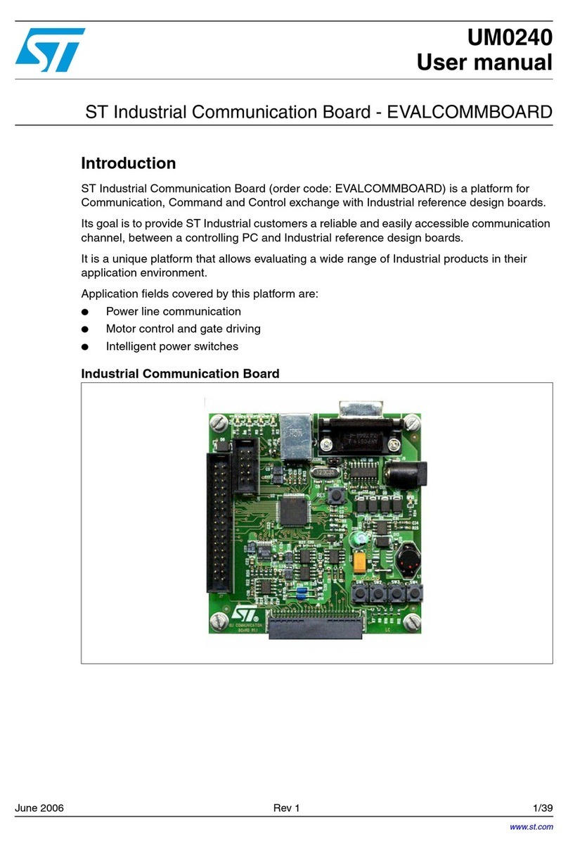 ST EVALCOMMBOARD User manual