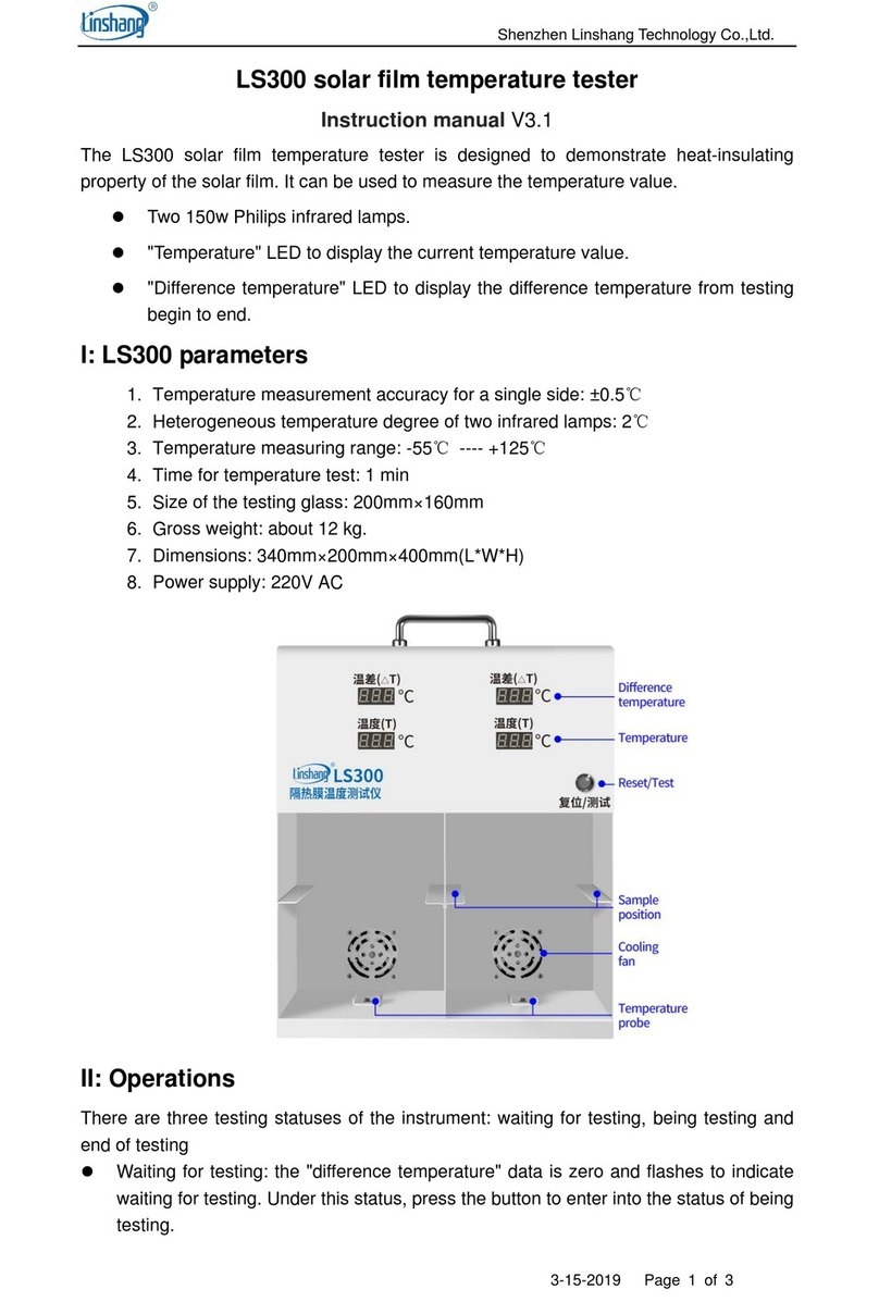 LINSHANG LS300 User manual