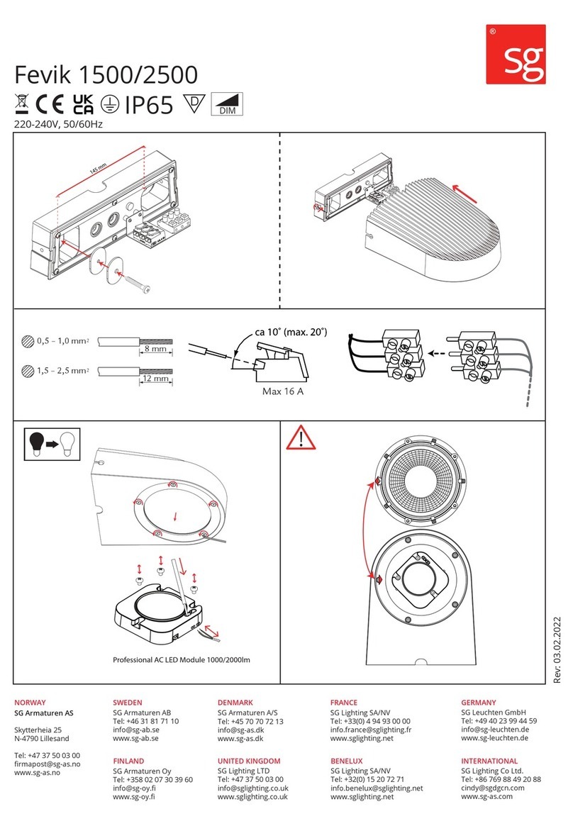 SG Fevik 1500 User manual