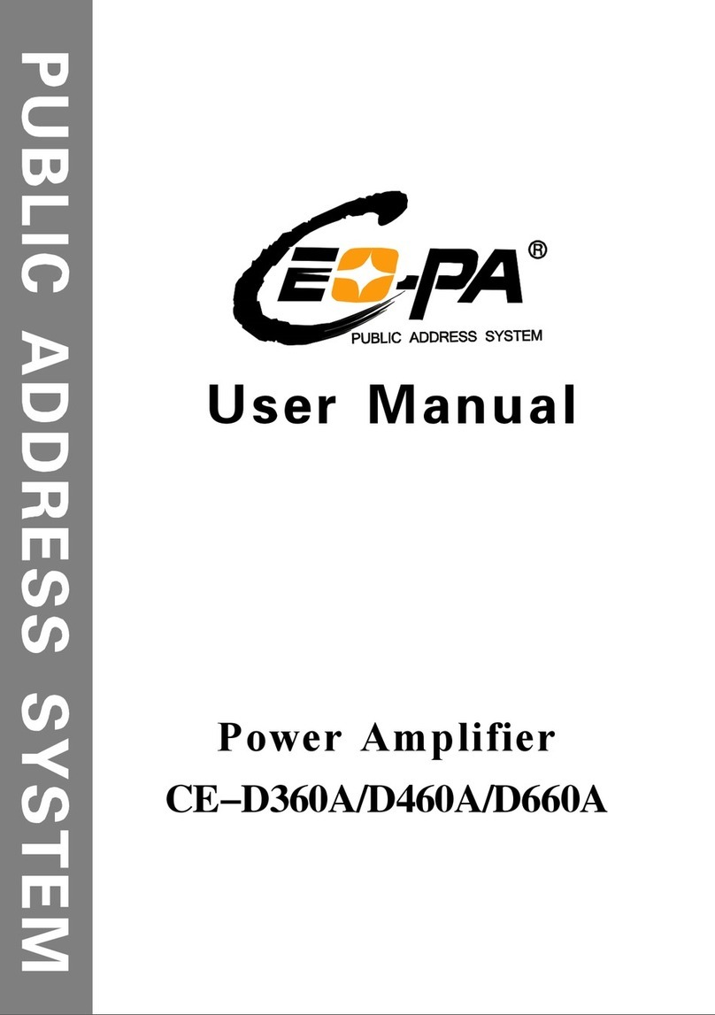 CEOPA CE-D360A User manual