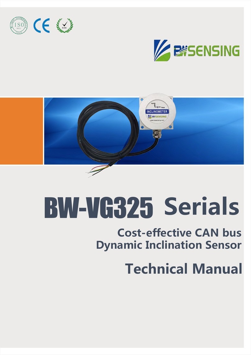 BW SENSING BW-VG325 Technical manual
