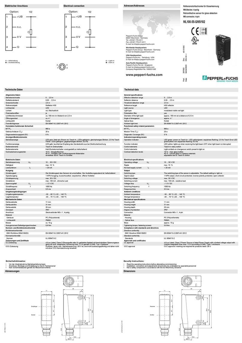 Pepperl+Fuchs ML100-55-G/95/102 User manual