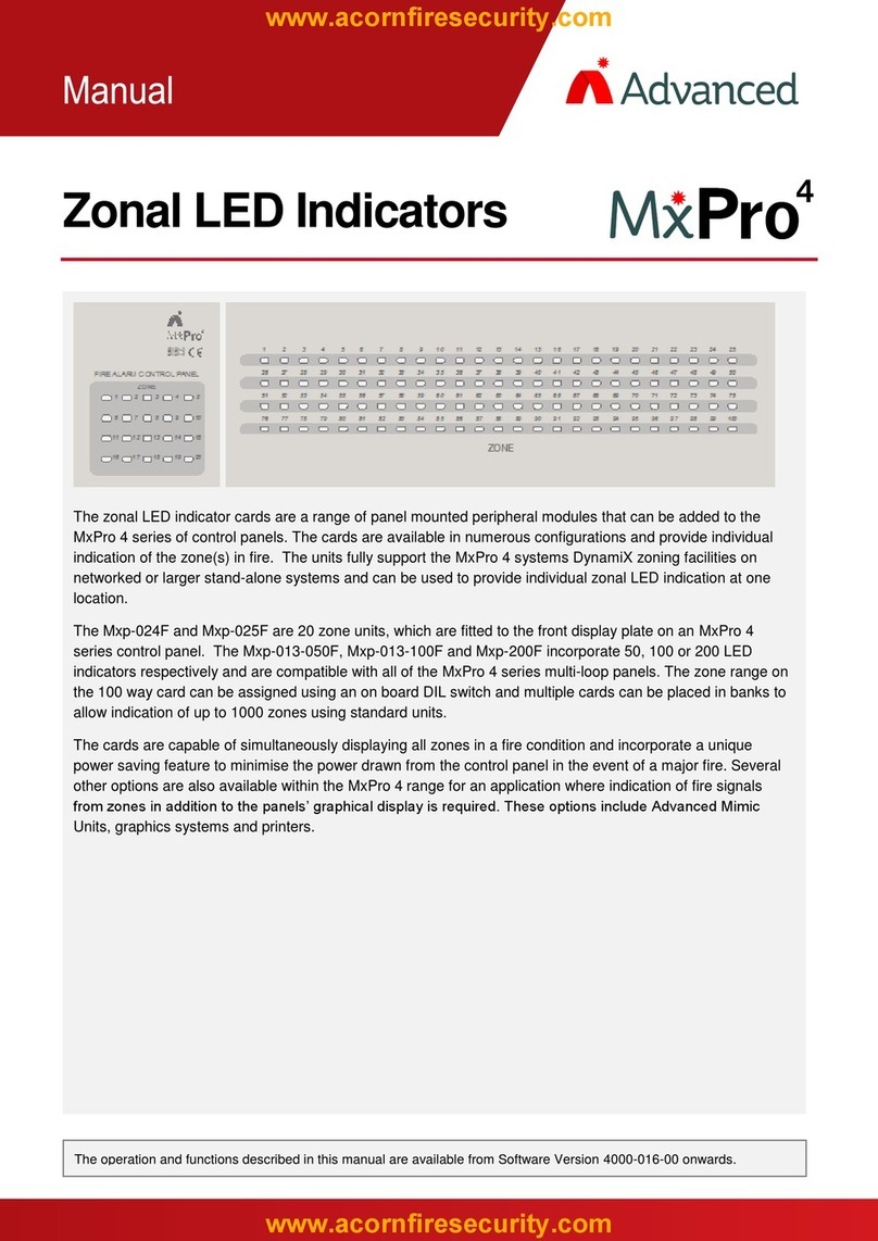 Advanced Mx Pro 4 User manual