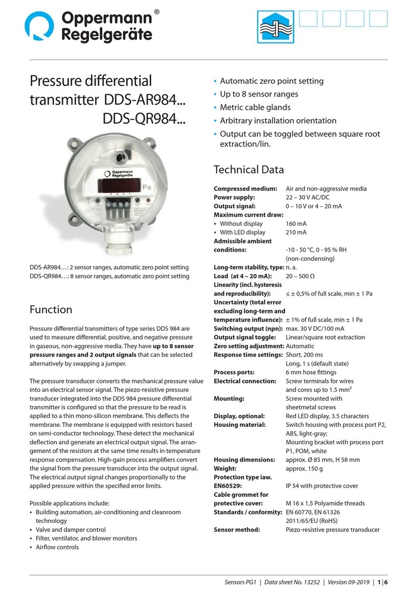 Oppermann Regelgeräte DDS-AR984 Series manual