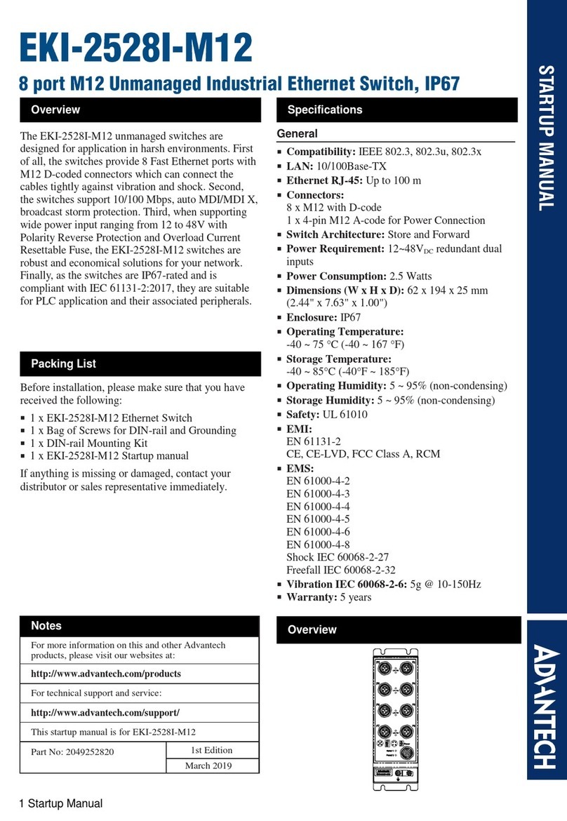 Advantech EKI-2528i-m12 Installation and operation manual