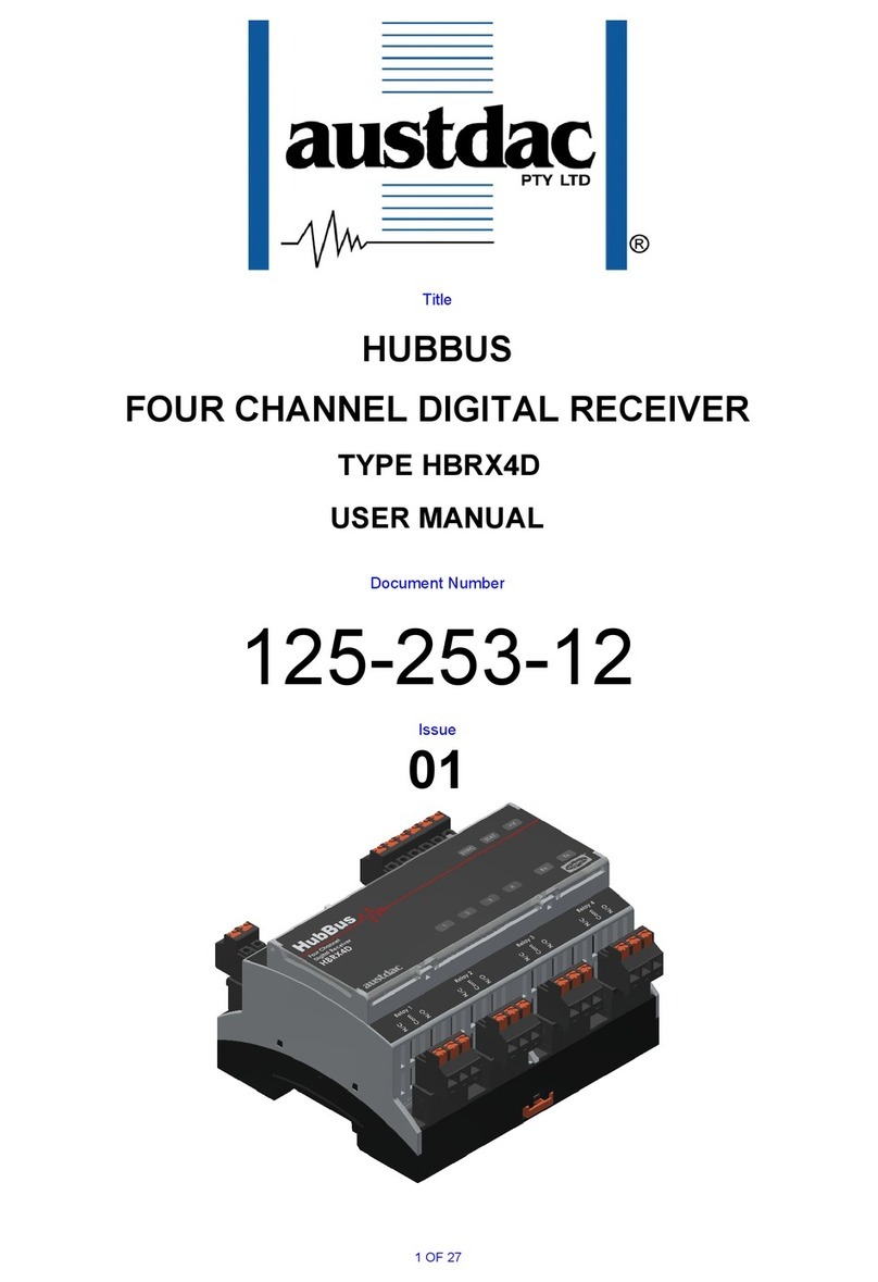 Austdac HBRX4D user manual