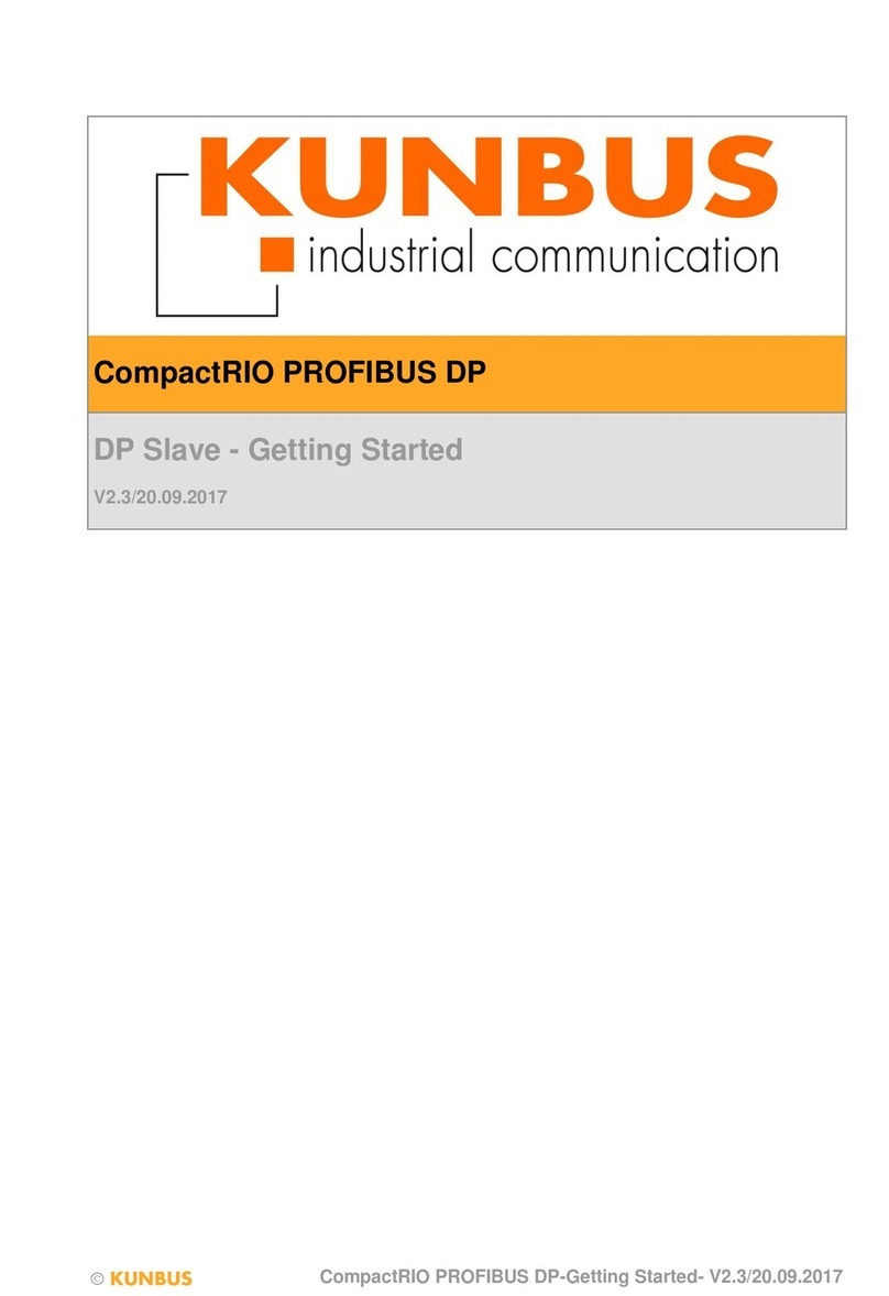 Kunbus CompactRIO PROFIBUS DP Getting started