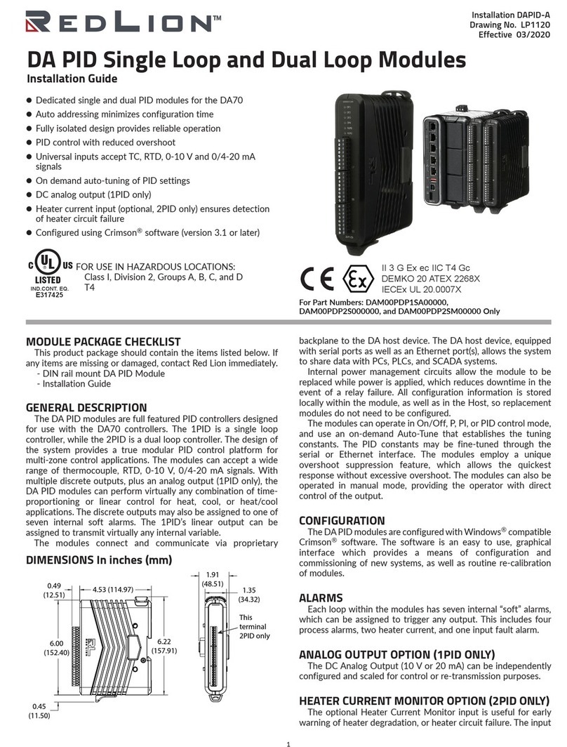 red lion DAM00PDP1SA00000 User manual