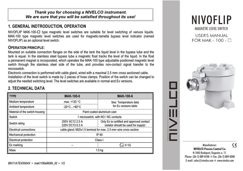 NIVELCO NIVOFLIP MAK-100 Series user manual NIVELCO NIVOFLIP MAK-100 Series user manual
