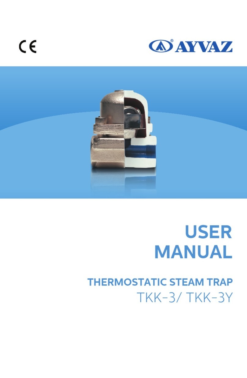 AYVAZ TKK-3 user manual