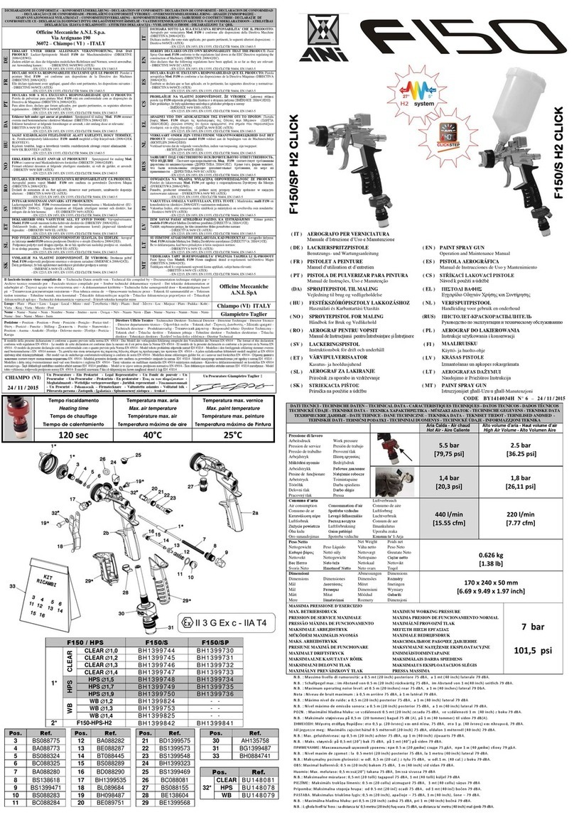 ANI F150 Series manual ANI F150 Series manual