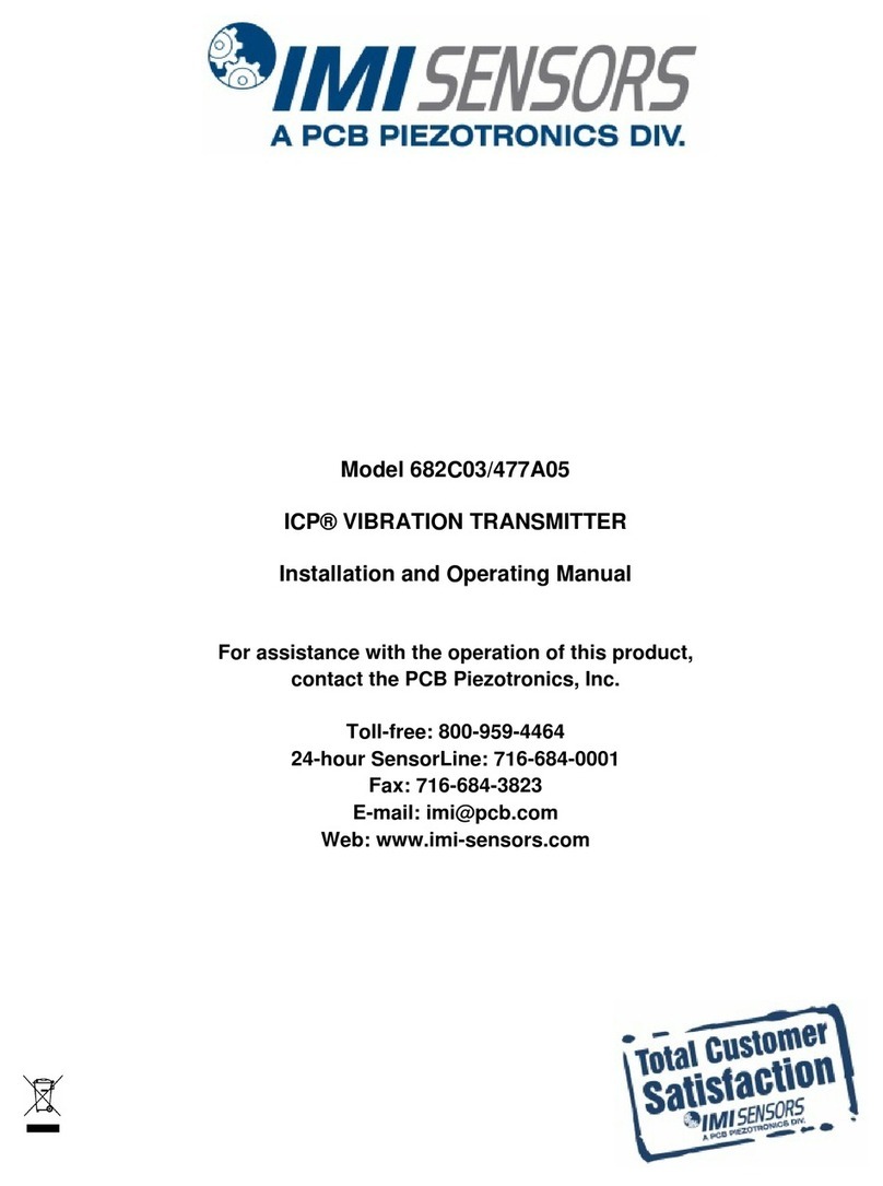 PCB Piezotronics 477A05 Installation and operating manual