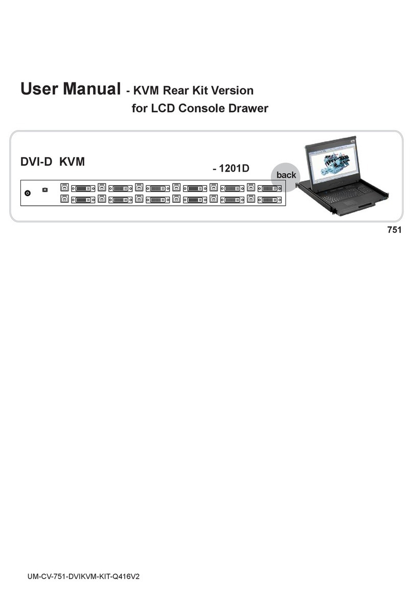 CyberView KVM-1201D user manual