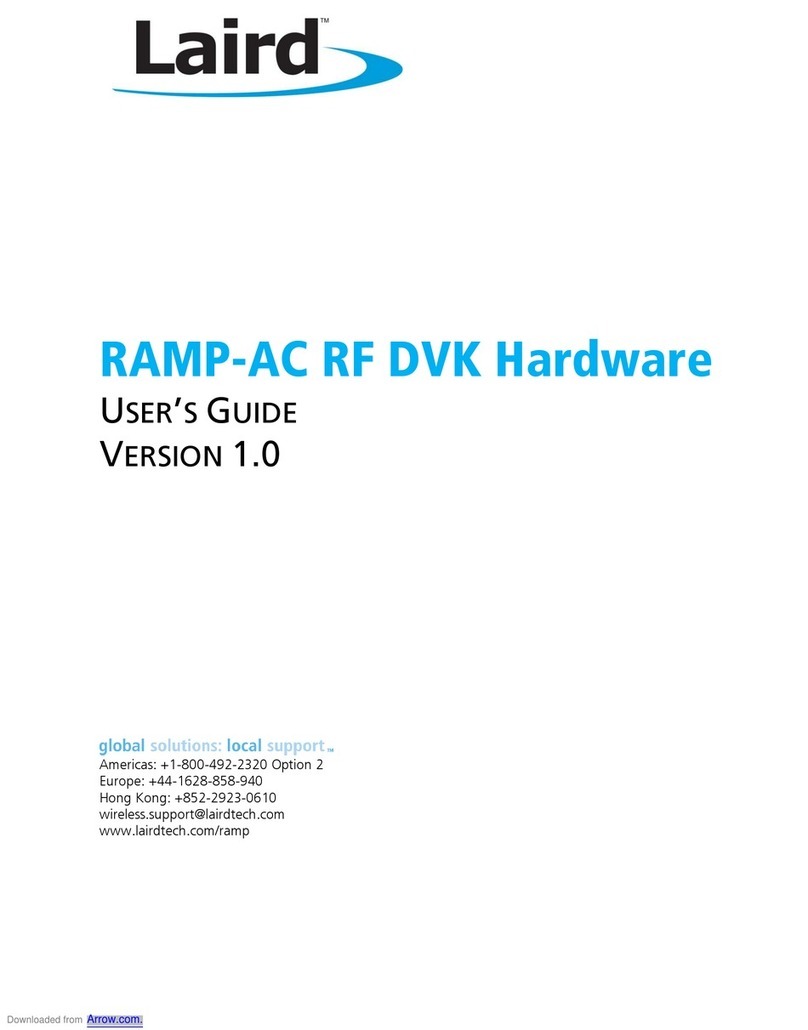 Laird RAMP-AC RF User manual