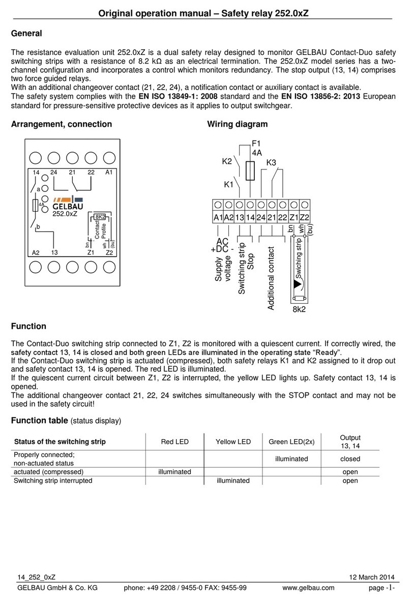GELBAU 252.0 Z Series original operation manual