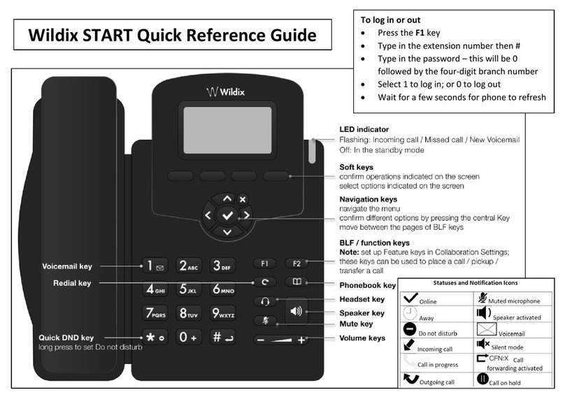 Wildix START Quick reference guide
