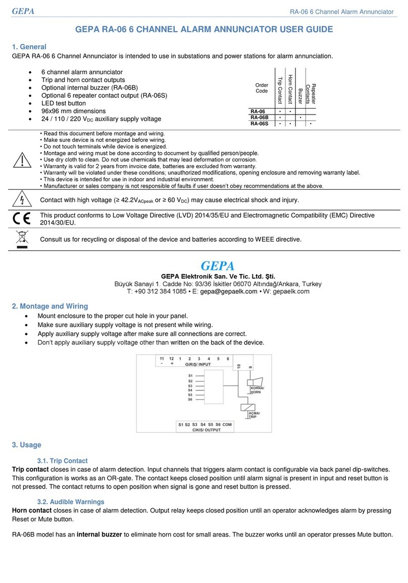GEPA RA-06 user guide