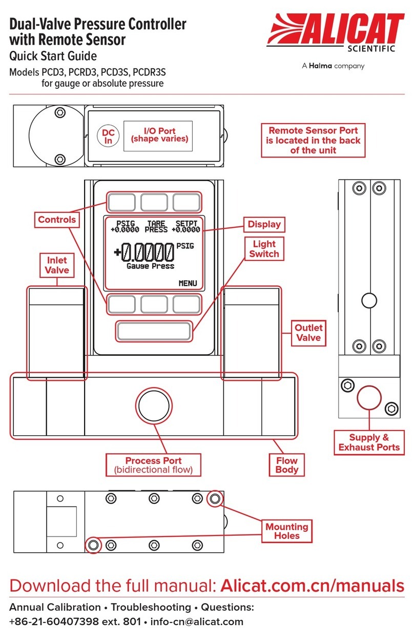 Halma ALICAT SCIENTIFIC PCD3 User manual